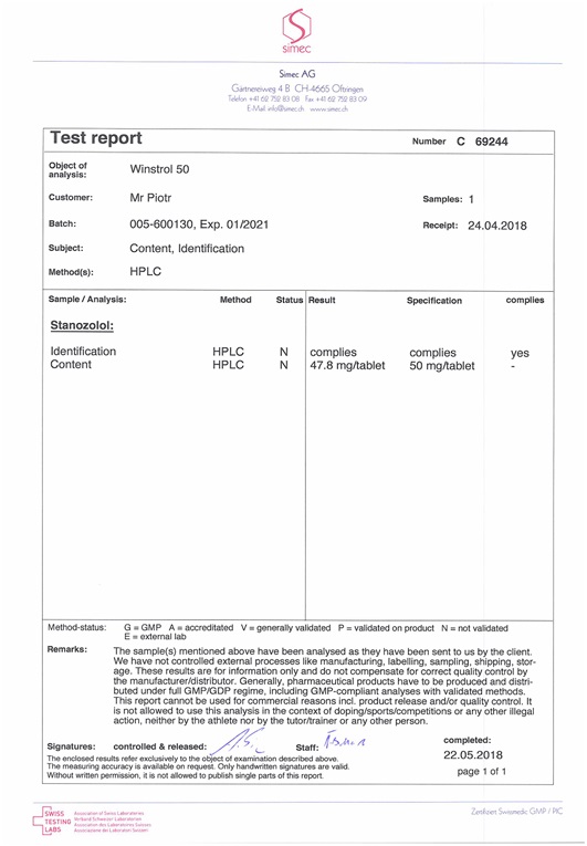 Test results of SIS products Winstrol 50