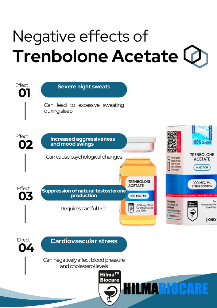 Trenbolone Acetate 100mg/ml Hilma Biocare